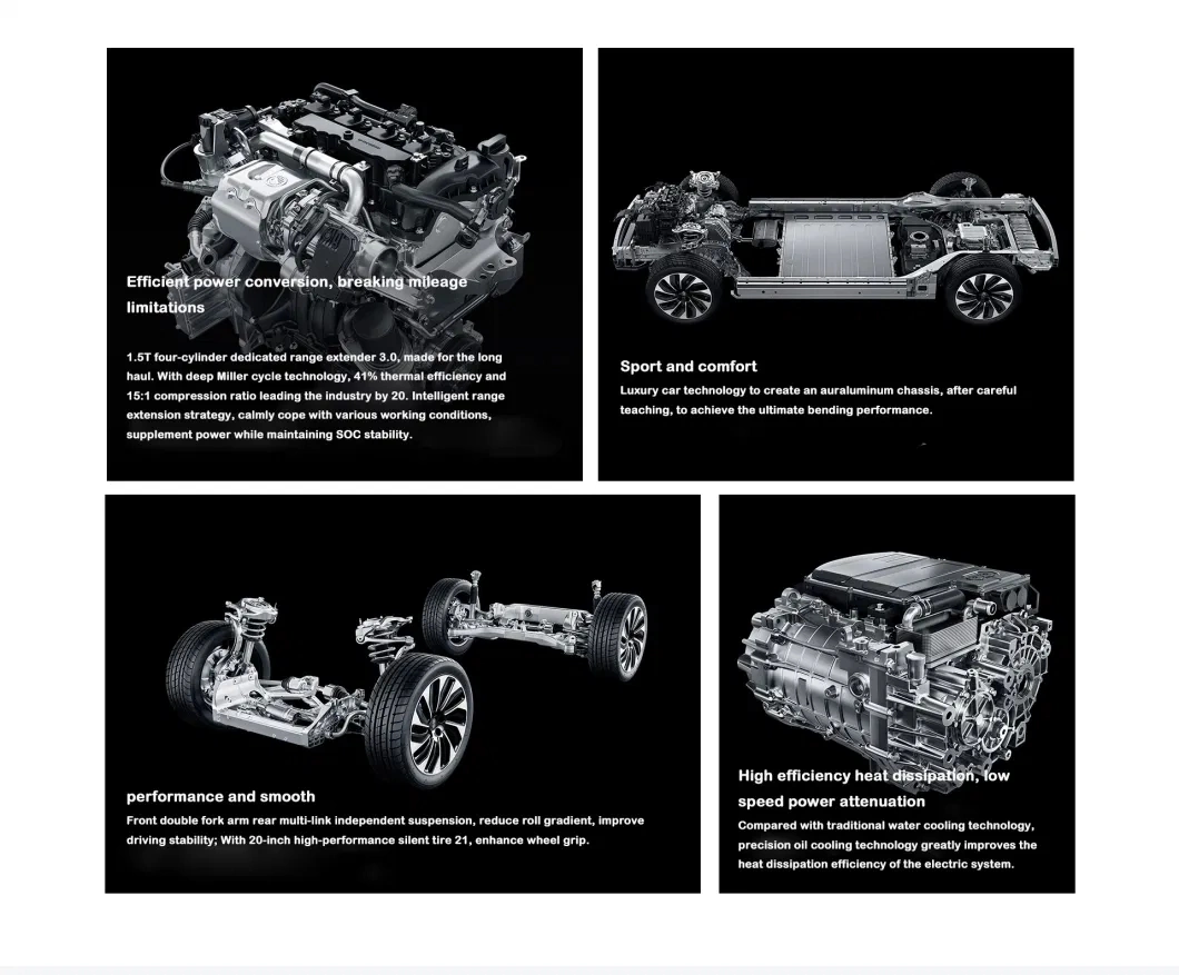 2024 Huawei Aito M7 Автомобиль с расширенным диапазоном действия Электрическое транспортное средство 8